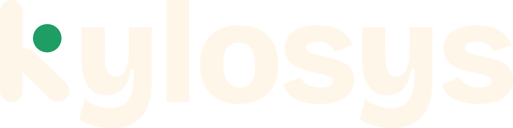Kylosys